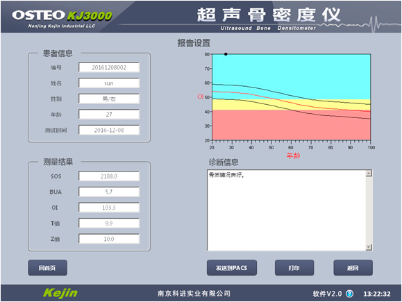 兒童骨密度測量意義.jpg